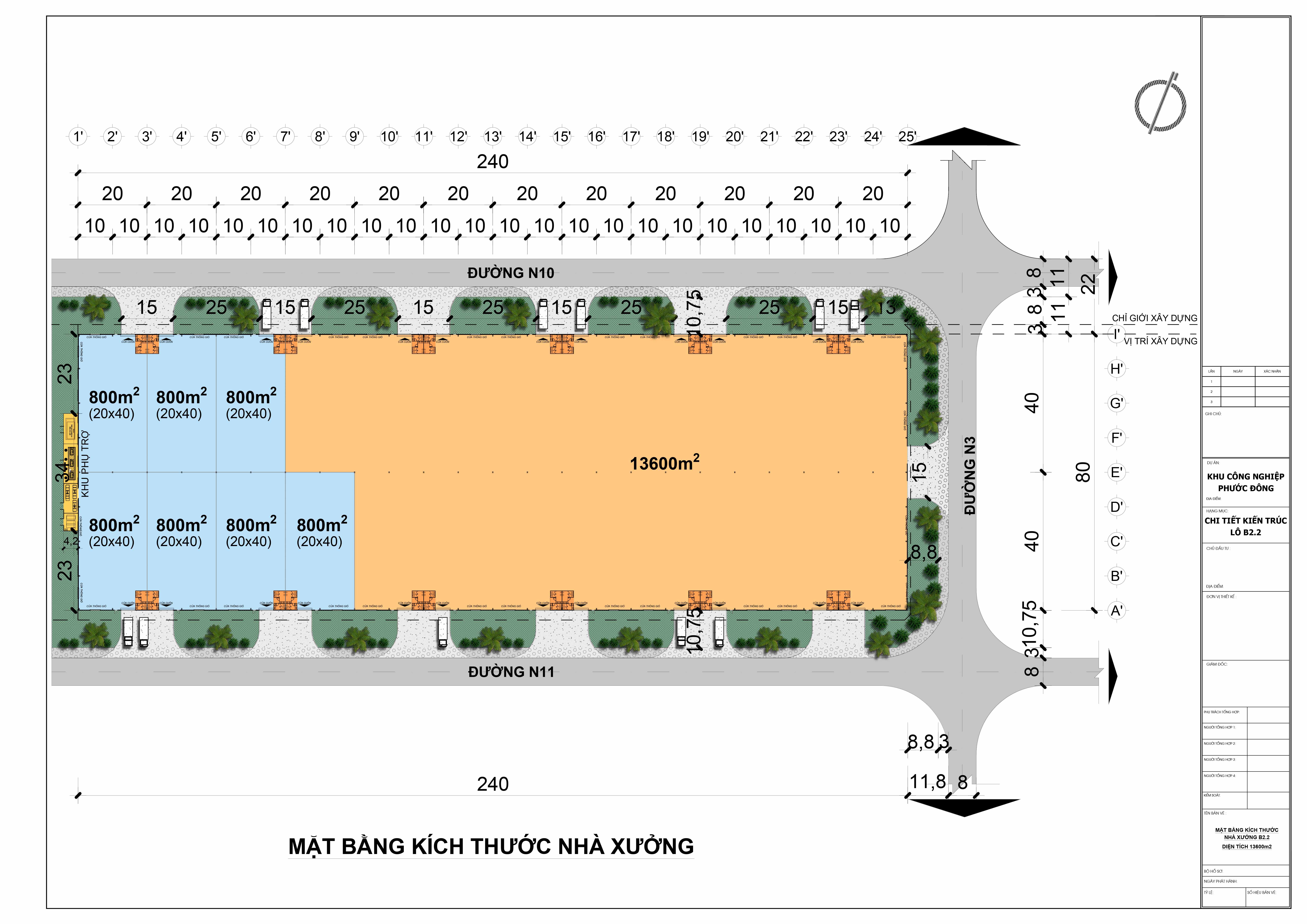 factory area  13 600 m2 estimated price  from  3 3 m2