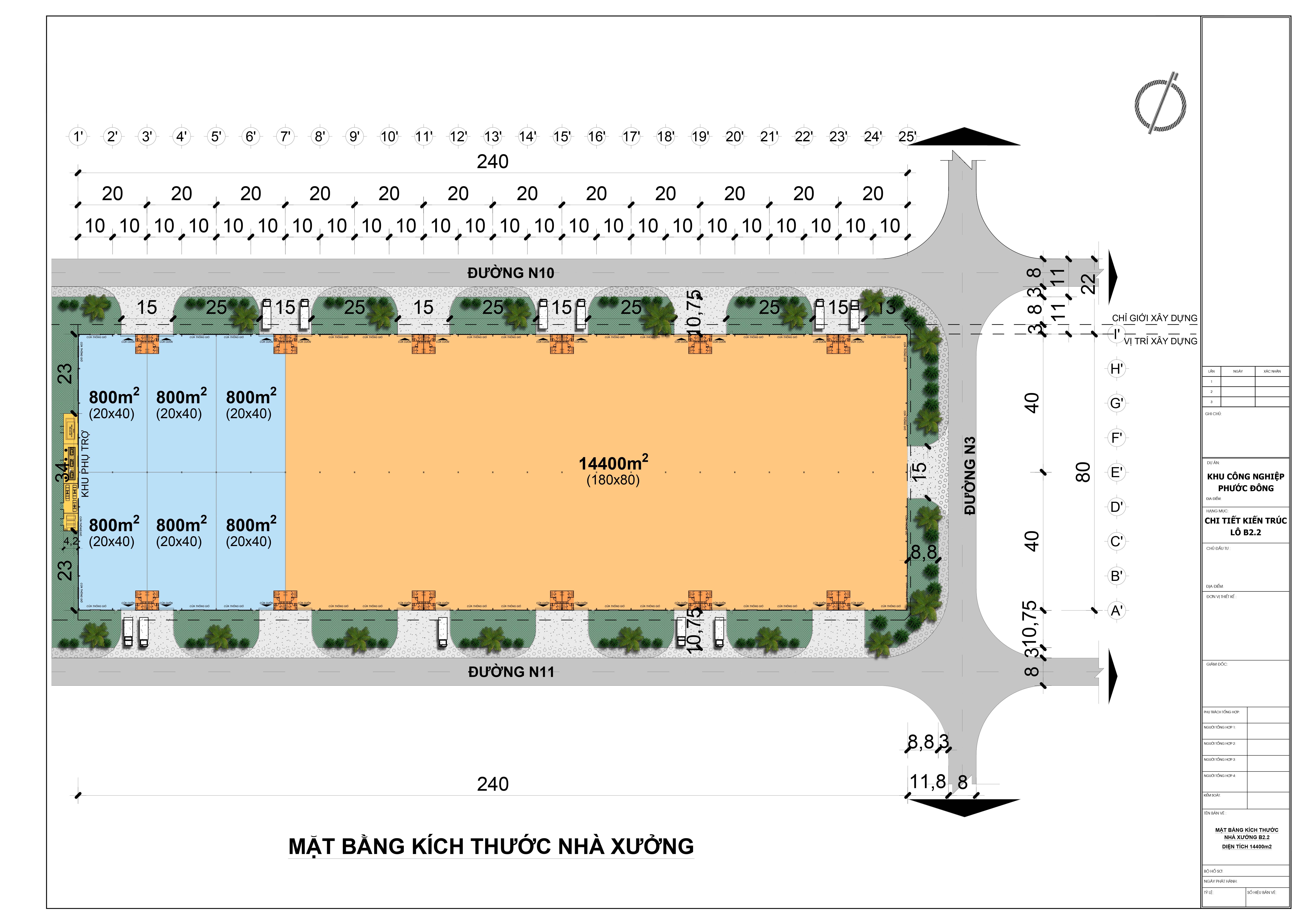 factory area  14 400 m2 estimated price  from  3 3 m2