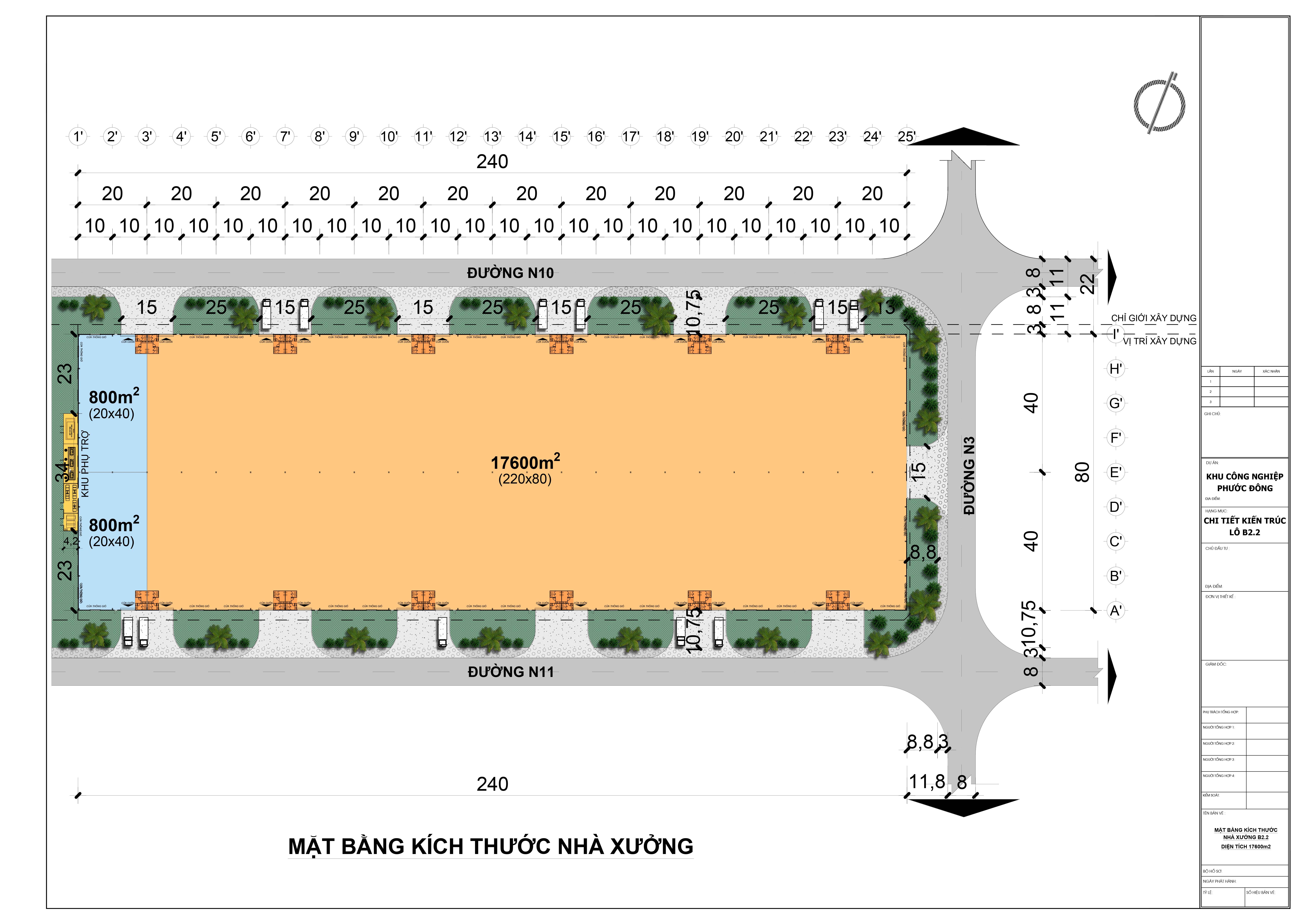 factory area  17 600 m2 estimated price  from  3 3 m2