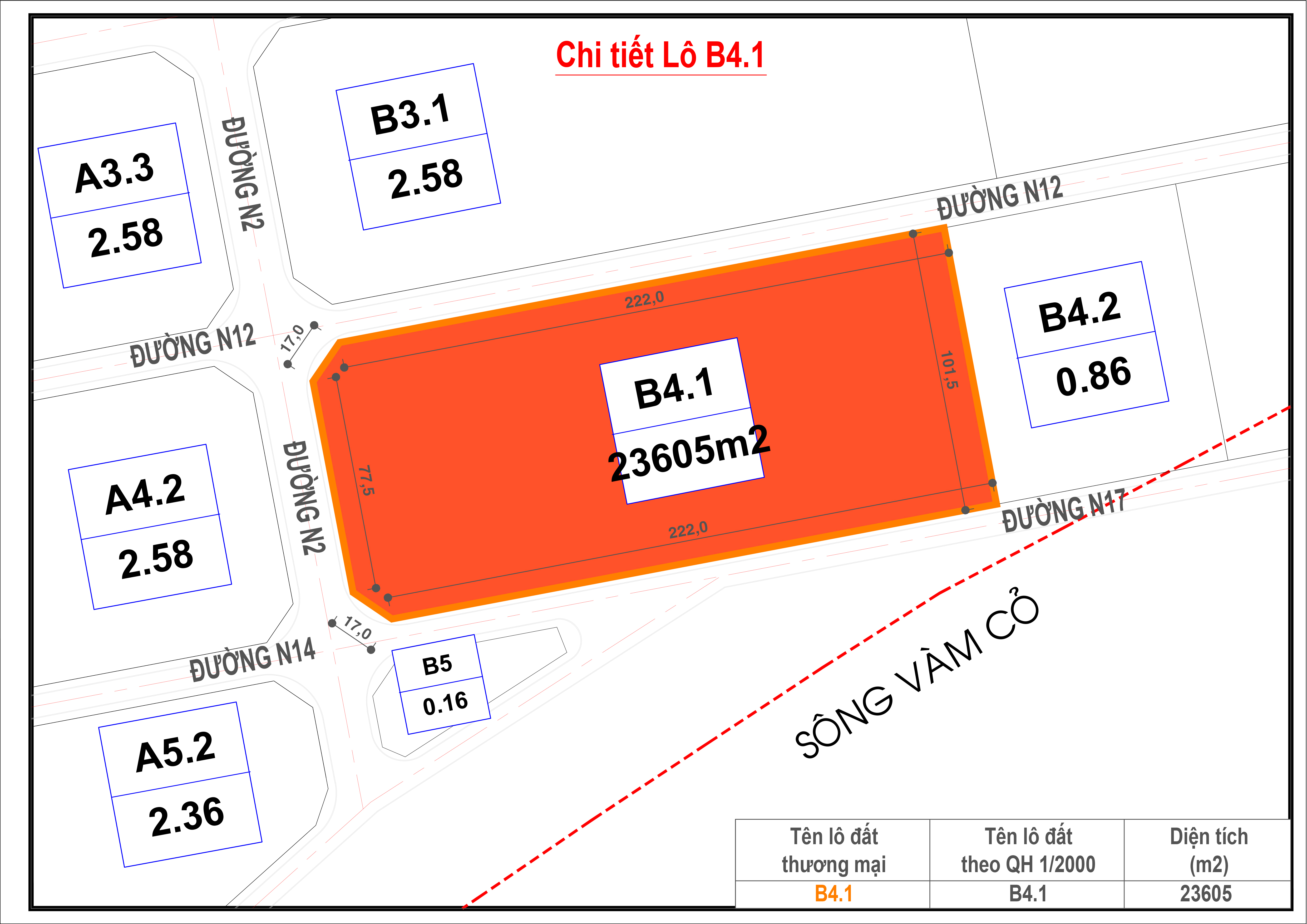 land lot area  23 605 m2 estimated price from   170 m2