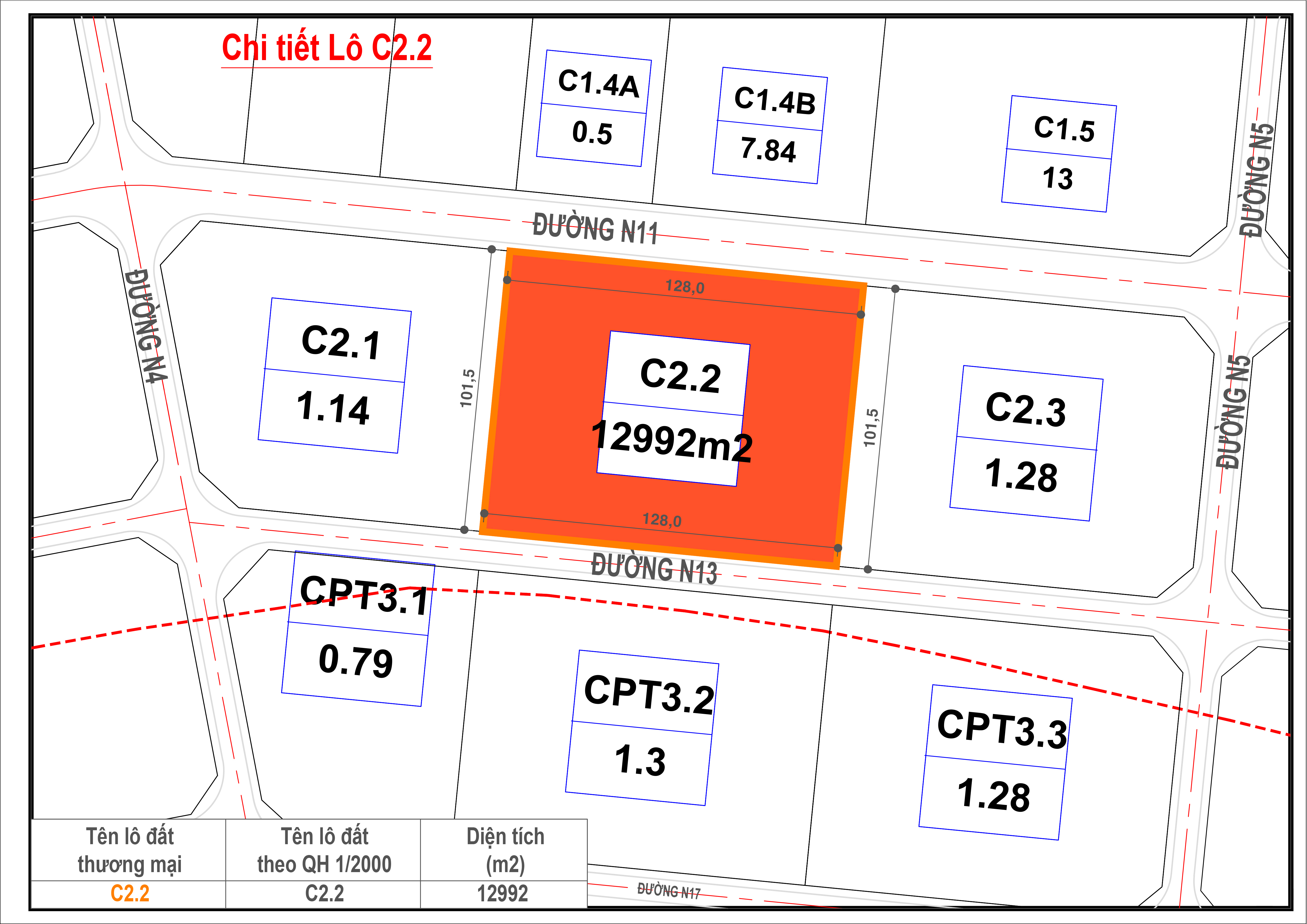 land lot area  12992 m2 estimated price from   170 m2