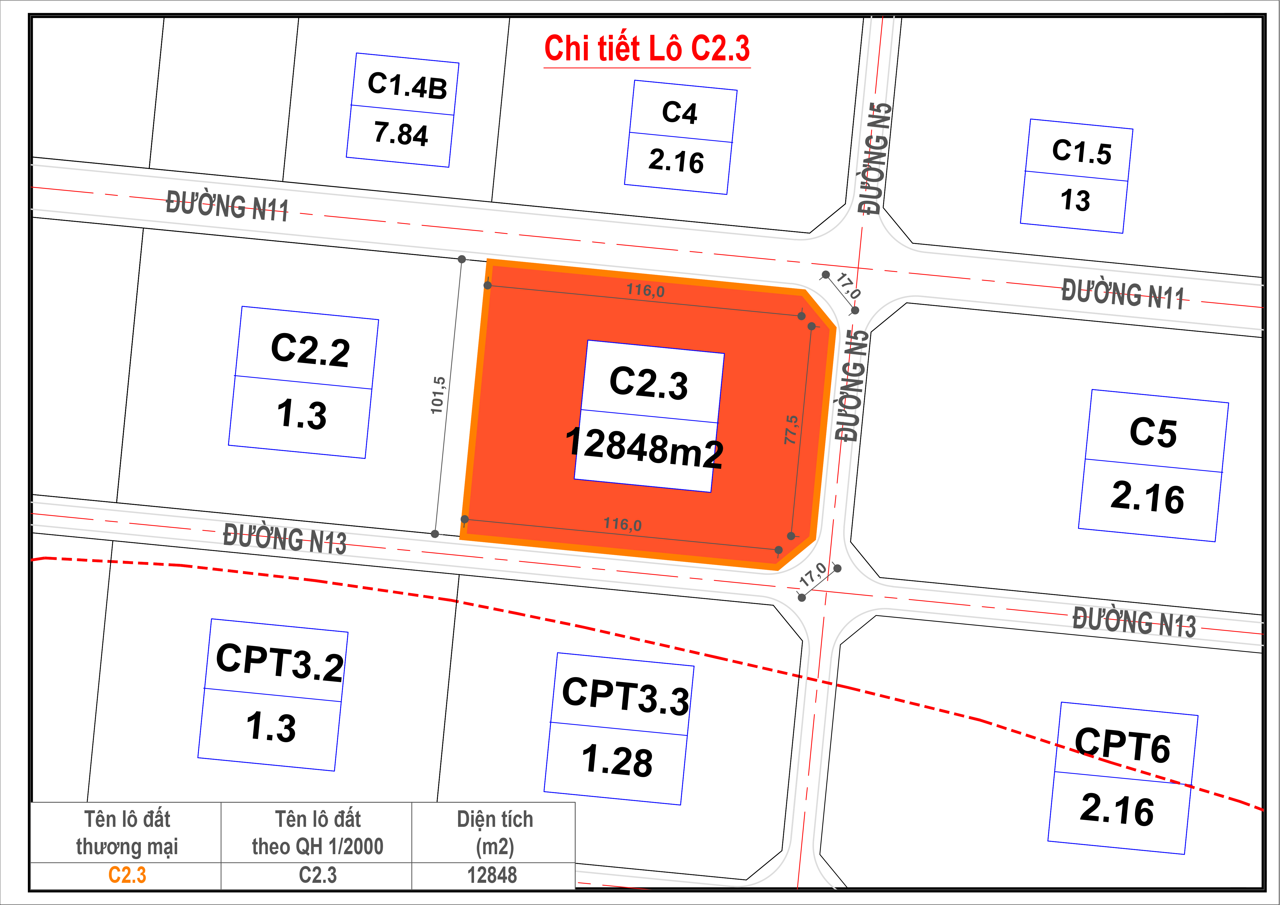 land lot area  12 848 m2 estimated price from   170 m2