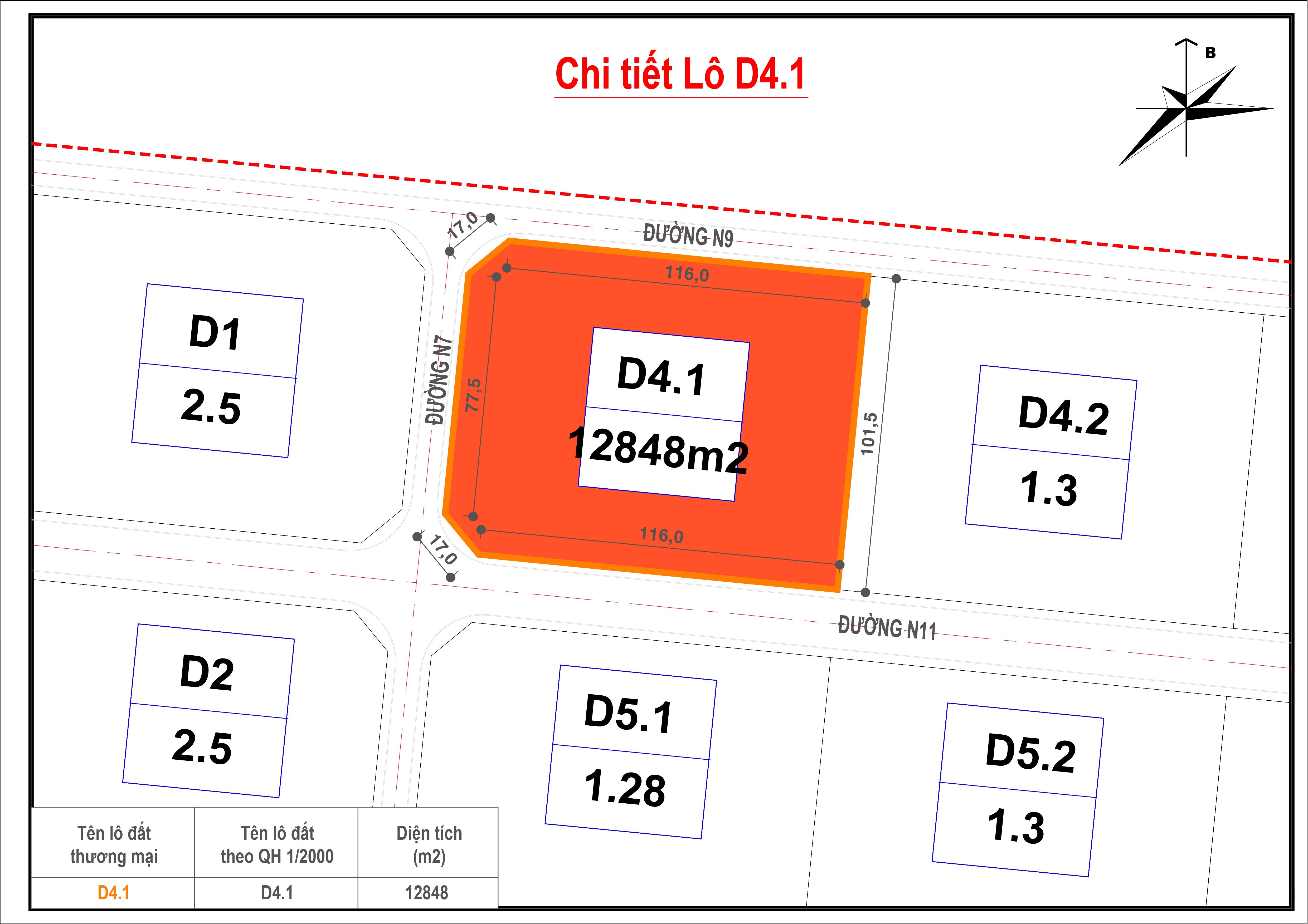 land lot area  12848 m2 estimated price from   170 m2