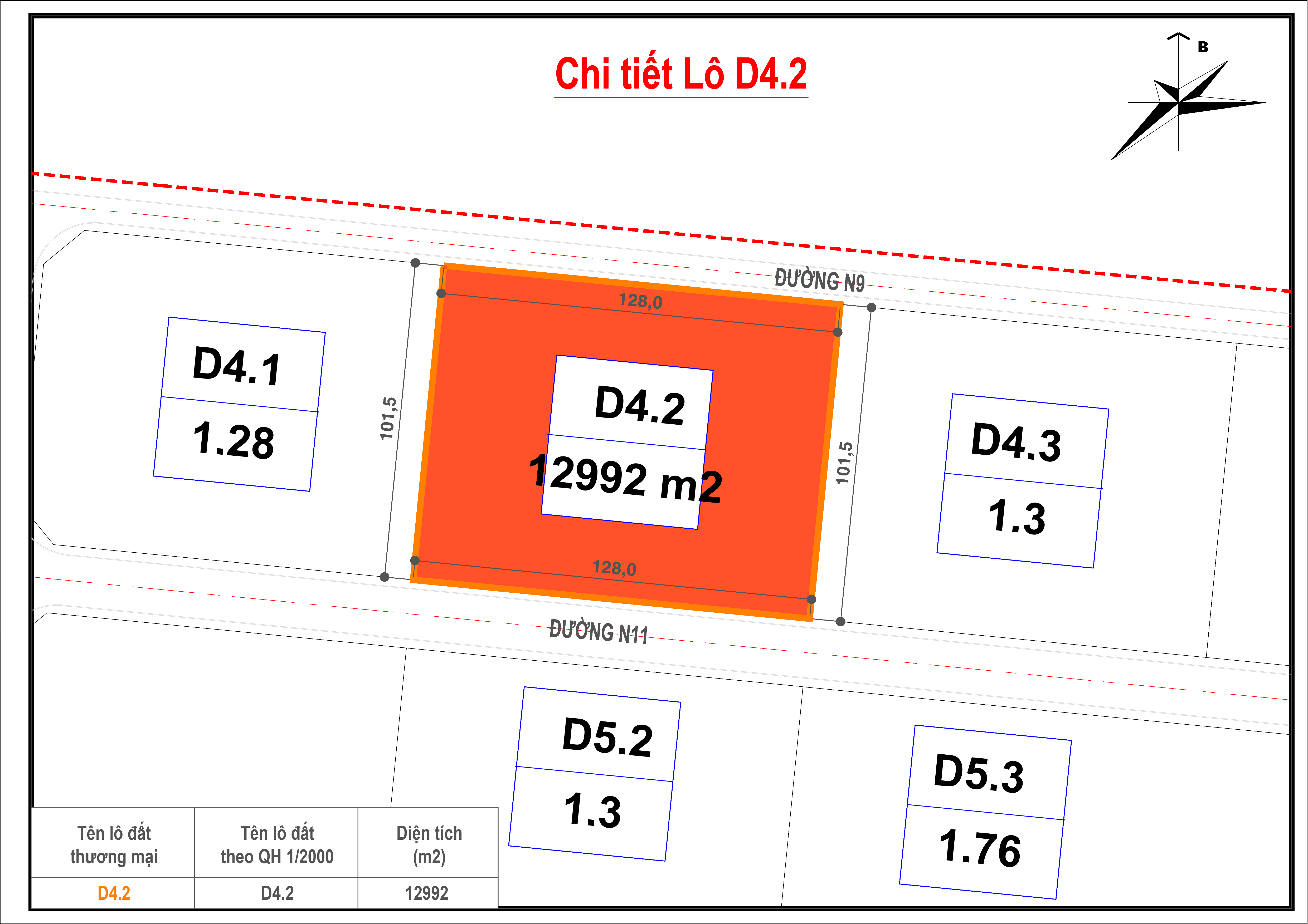 land lot area  12992 m2 estimated price from   170 m2