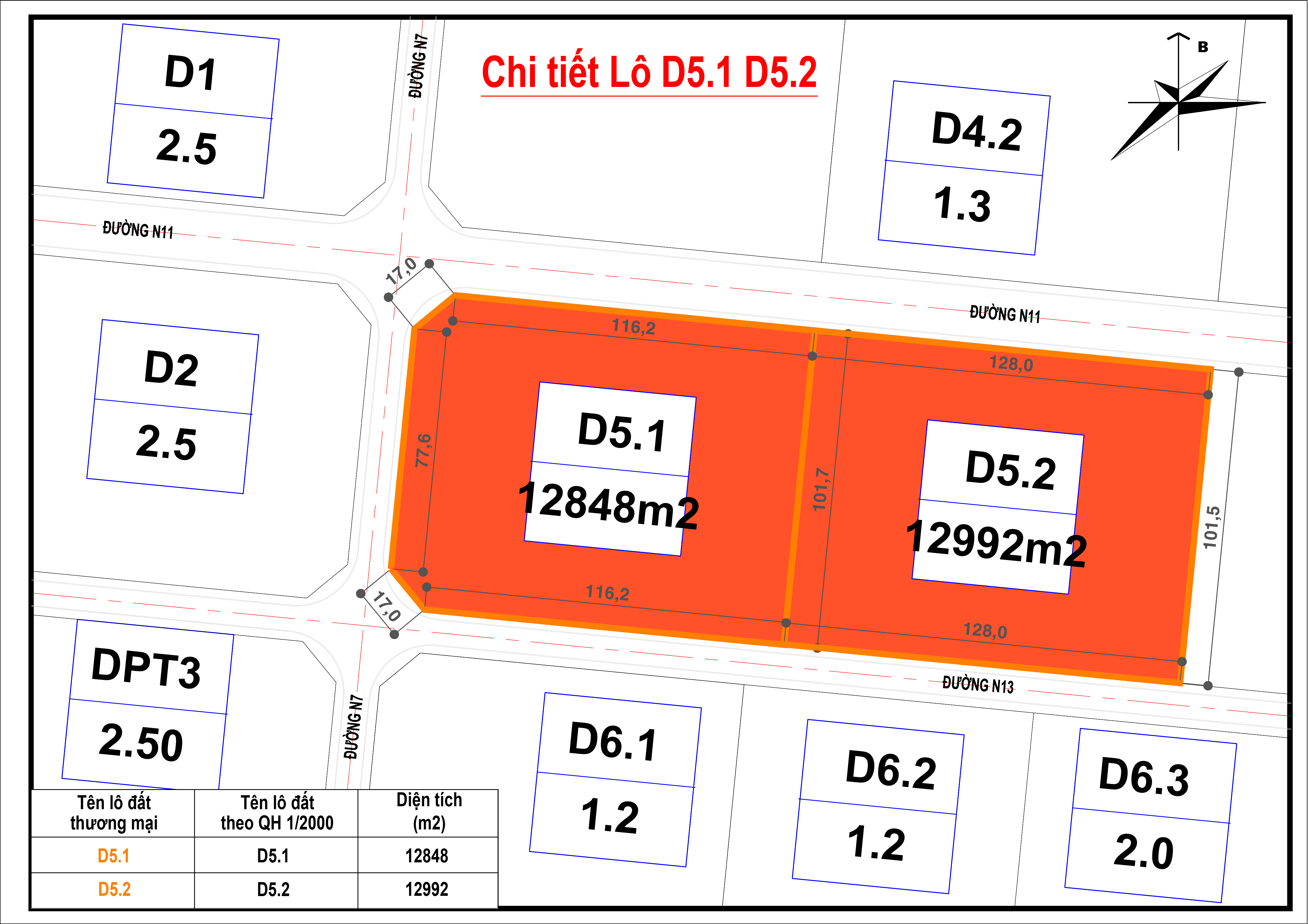 land lot area  25 840 m2 estimated price from   170 m2