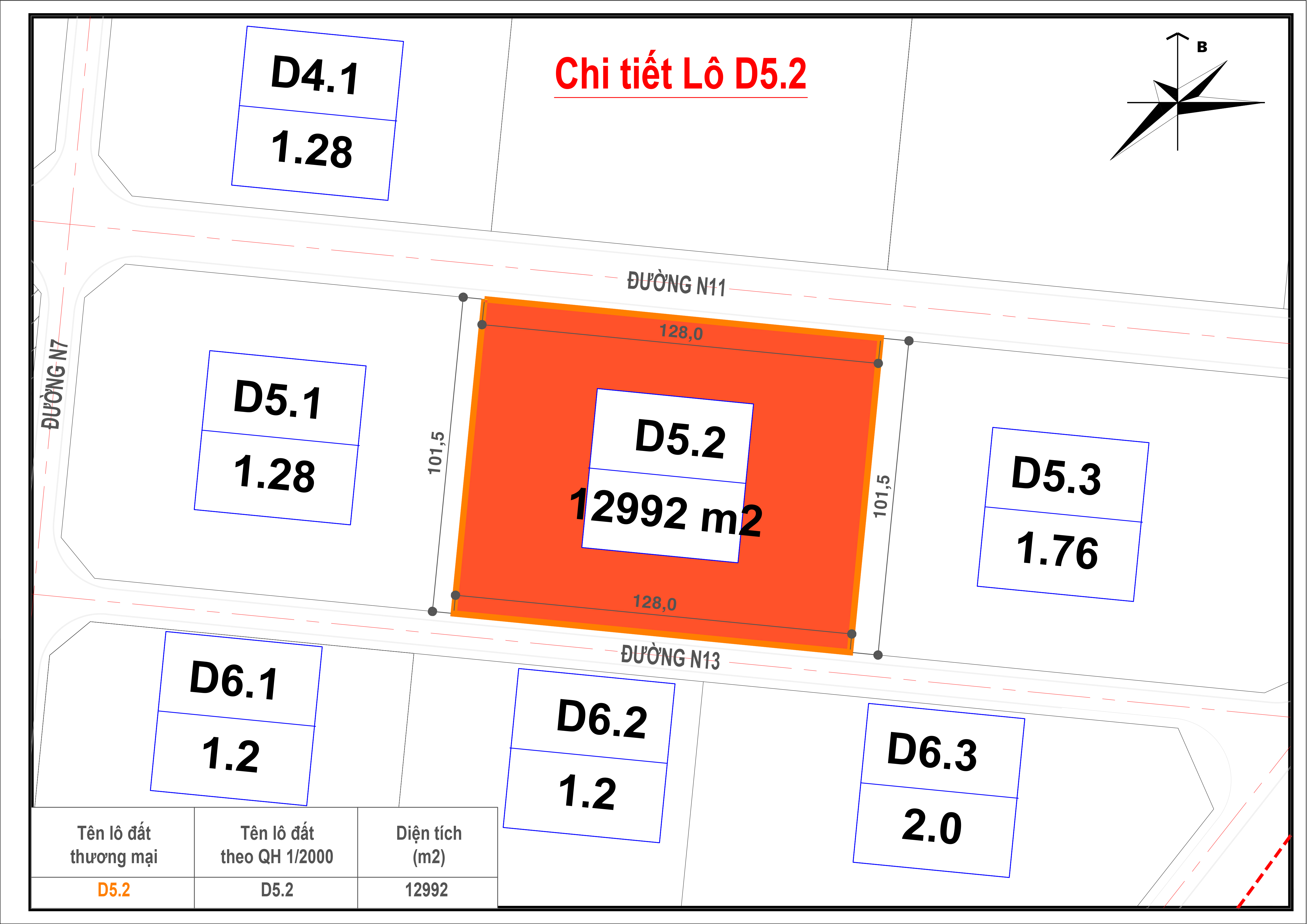 land lot area  12848 m2 estimated price from   170 m2